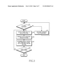 METHOD AND APPARATUS FOR TOUCH INPUT IN PORTABLE COMMUNICATION SYSTEM diagram and image