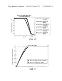 DISPLAY DEVICE diagram and image