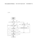 POSITION CALCULATION SYSTEM, POSITION CALCULATION DEVICE, STORAGE MEDIUM     STORING POSITION CALCULATION PROGRAM, AND POSITION CALCULATION METHOD diagram and image