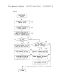 POSITION CALCULATION SYSTEM, POSITION CALCULATION DEVICE, STORAGE MEDIUM     STORING POSITION CALCULATION PROGRAM, AND POSITION CALCULATION METHOD diagram and image