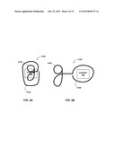 TOUCH-BASED GESTURE DETECTION FOR A TOUCH-SENSITIVE DEVICE diagram and image