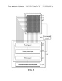 TOUCH PANEL, DRIVING METHOD FOR THE TOUCH PANEL, PROGRAM FOR GETTING TOUCH     INFORMATION, AND MEMORY MEDIA diagram and image