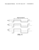 TOUCH PANEL, DRIVING METHOD FOR THE TOUCH PANEL, PROGRAM FOR GETTING TOUCH     INFORMATION, AND MEMORY MEDIA diagram and image