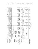 TOUCH PANEL, DRIVING METHOD FOR THE TOUCH PANEL, PROGRAM FOR GETTING TOUCH     INFORMATION, AND MEMORY MEDIA diagram and image