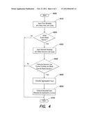 MULTIMODAL AGGREGATING UNIT diagram and image