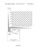 Method and Apparatus for Identification of Touch Panels diagram and image