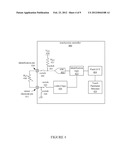 Method and Apparatus for Identification of Touch Panels diagram and image