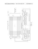 TOUCH CONTROL SYSTEM WITH MULTI-TOUCH DETECTION FUNCTIONS diagram and image