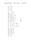 TOUCH CONTROL SYSTEM WITH MULTI-TOUCH DETECTION FUNCTIONS diagram and image