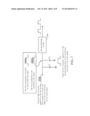 TOUCH CONTROL SYSTEM WITH MULTI-TOUCH DETECTION FUNCTIONS diagram and image