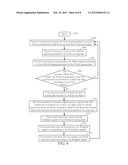 TOUCH CONTROL SYSTEM WITH MULTI-TOUCH DETECTION FUNCTIONS diagram and image