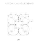 Capacitance Scanning Proximity Detection diagram and image