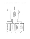 IMAGE PROCESSING ARRANGEMENT diagram and image