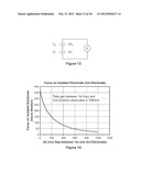 ACTUATION AND CALIBRATION OF CHARGE NEUTRAL ELECTRODE diagram and image