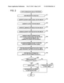 Image Processing Device, Method, and Program diagram and image