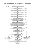 Image Processing Device, Method, and Program diagram and image