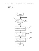 DISPLAY APPARATUS, DISPLAY METHOD AND PROGRAM FOR EXECUTING THE SAME diagram and image