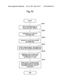 RELATIONSHIP INFORMATION DISPLAY DEVICE, RELATIONSHIP INFORMATION DISPLAY     METHOD AND RELATIONSHIP INFORMATION DISPLAY PROGRAM diagram and image