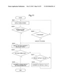 RELATIONSHIP INFORMATION DISPLAY DEVICE, RELATIONSHIP INFORMATION DISPLAY     METHOD AND RELATIONSHIP INFORMATION DISPLAY PROGRAM diagram and image