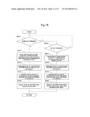 RELATIONSHIP INFORMATION DISPLAY DEVICE, RELATIONSHIP INFORMATION DISPLAY     METHOD AND RELATIONSHIP INFORMATION DISPLAY PROGRAM diagram and image