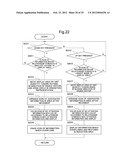 RELATIONSHIP INFORMATION DISPLAY DEVICE, RELATIONSHIP INFORMATION DISPLAY     METHOD AND RELATIONSHIP INFORMATION DISPLAY PROGRAM diagram and image