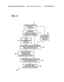 APPARATUS FOR EXTRACTING CHANGED PART OF IMAGE, APPARATUS FOR DISPLAYING     CHANGED PART OF IMAGE, AND COMPUTER READABLE MEDIUM diagram and image