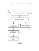 INTERACTIVE NETWORKING SYSTEMS diagram and image