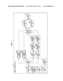 Image Processing Device, Method, and Program diagram and image