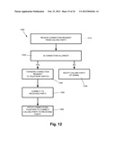 INTERACTIVE NETWORKING SYSTEMS diagram and image