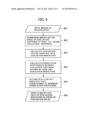 SURFACE OBSERVATION APPARATUS AND SURFACE OBSERVATION METHOD diagram and image