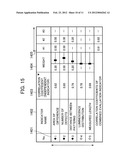 SURFACE OBSERVATION APPARATUS AND SURFACE OBSERVATION METHOD diagram and image