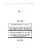 TERMINAL DEVICE AND METHOD FOR AUGMENTED REALITY diagram and image