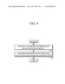 TERMINAL DEVICE AND METHOD FOR AUGMENTED REALITY diagram and image