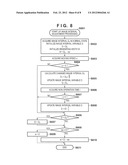 DISPLAY CONTROL APPARATUS AND METHOD OF CONTROLLING THE SAME diagram and image