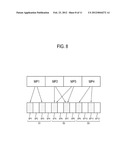 DISPLAY APPARATUS AND DRIVING METHOD OF DISPLAY PANEL THEREOF diagram and image