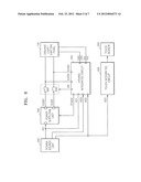 DISPLAY APPARATUS AND POWER SUPPLYING METHOD PERFORMED BY DISPLAY     APPARATUS diagram and image