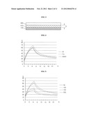 DISPLAY APPARATUS diagram and image