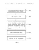 Method for Reducing Ripple Noise of a Display Image diagram and image