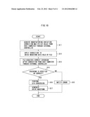 RECORDING APPARATUS AND RECORDING METHOD diagram and image