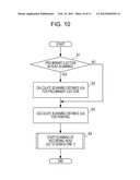 INKJET RECORDING APPARATUS AND METHOD diagram and image