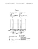 OPTICAL SCANNING DEVICE AND IMAGE FORMING APPARATUS diagram and image