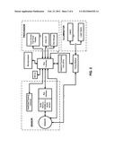 High resolution 3-D holographic camera diagram and image