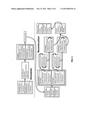 High resolution 3-D holographic camera diagram and image