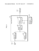 STEREOSCOPIC VIDEO DISPLAY APPARATUS AND STEREOSCOPIC VIDEO DISPLAY METHOD diagram and image