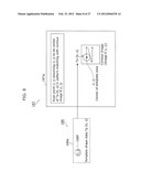 STEREOSCOPIC VIDEO DISPLAY APPARATUS AND STEREOSCOPIC VIDEO DISPLAY METHOD diagram and image
