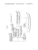 STEREOSCOPIC VIDEO DISPLAY APPARATUS AND STEREOSCOPIC VIDEO DISPLAY METHOD diagram and image