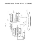 STEREOSCOPIC VIDEO DISPLAY APPARATUS AND STEREOSCOPIC VIDEO DISPLAY METHOD diagram and image