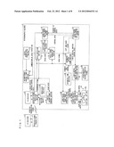 STEREOGRAPHIC GLASSES diagram and image