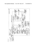 STEREOGRAPHIC GLASSES diagram and image