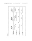 STEREOGRAPHIC GLASSES diagram and image